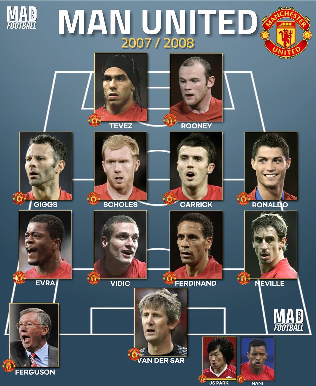 曼联全队状态火热，取得连胜势头